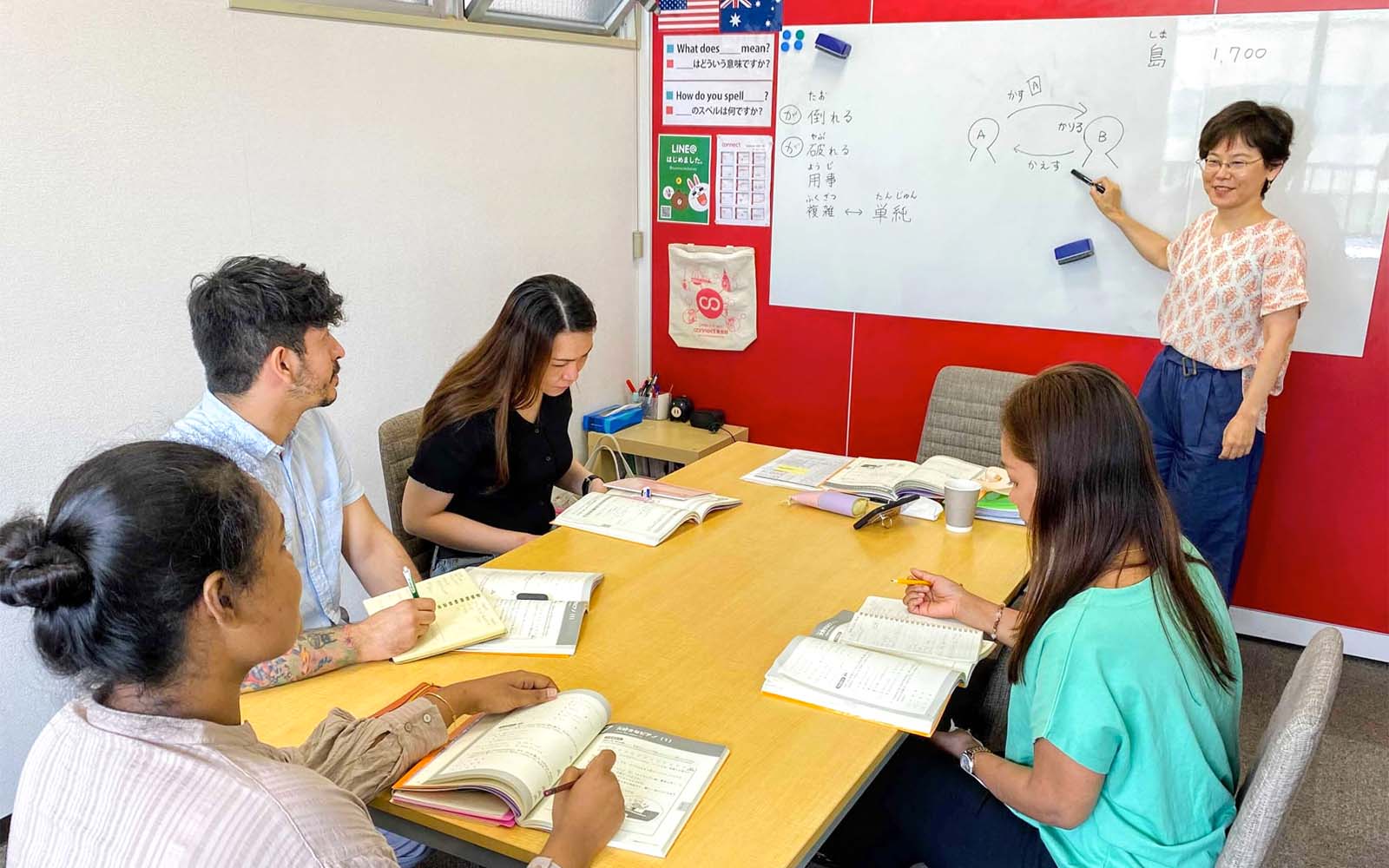 Connect Japanese Classes - Nagoya | Study with Trained Teachers